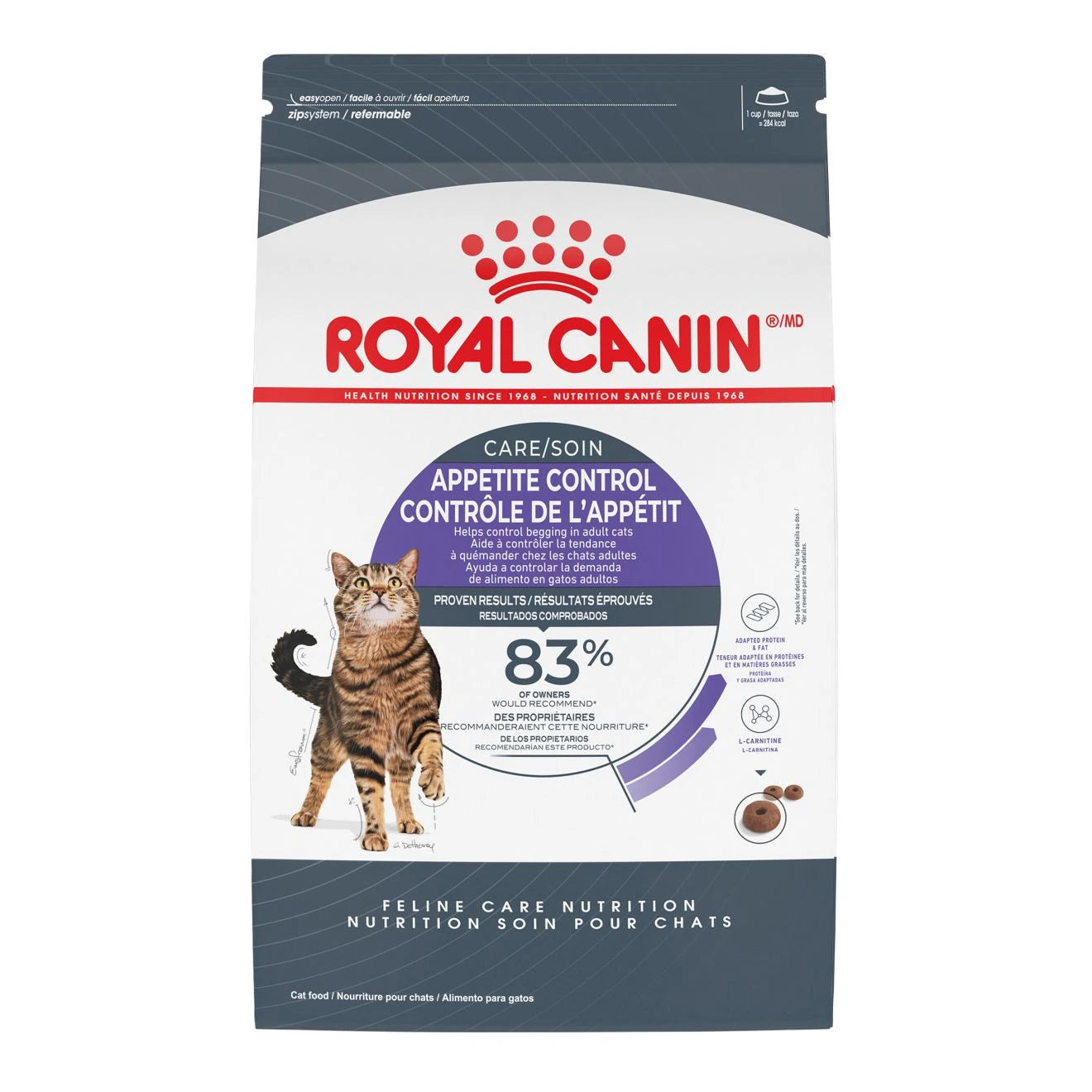 RC Appetite Control 6lb