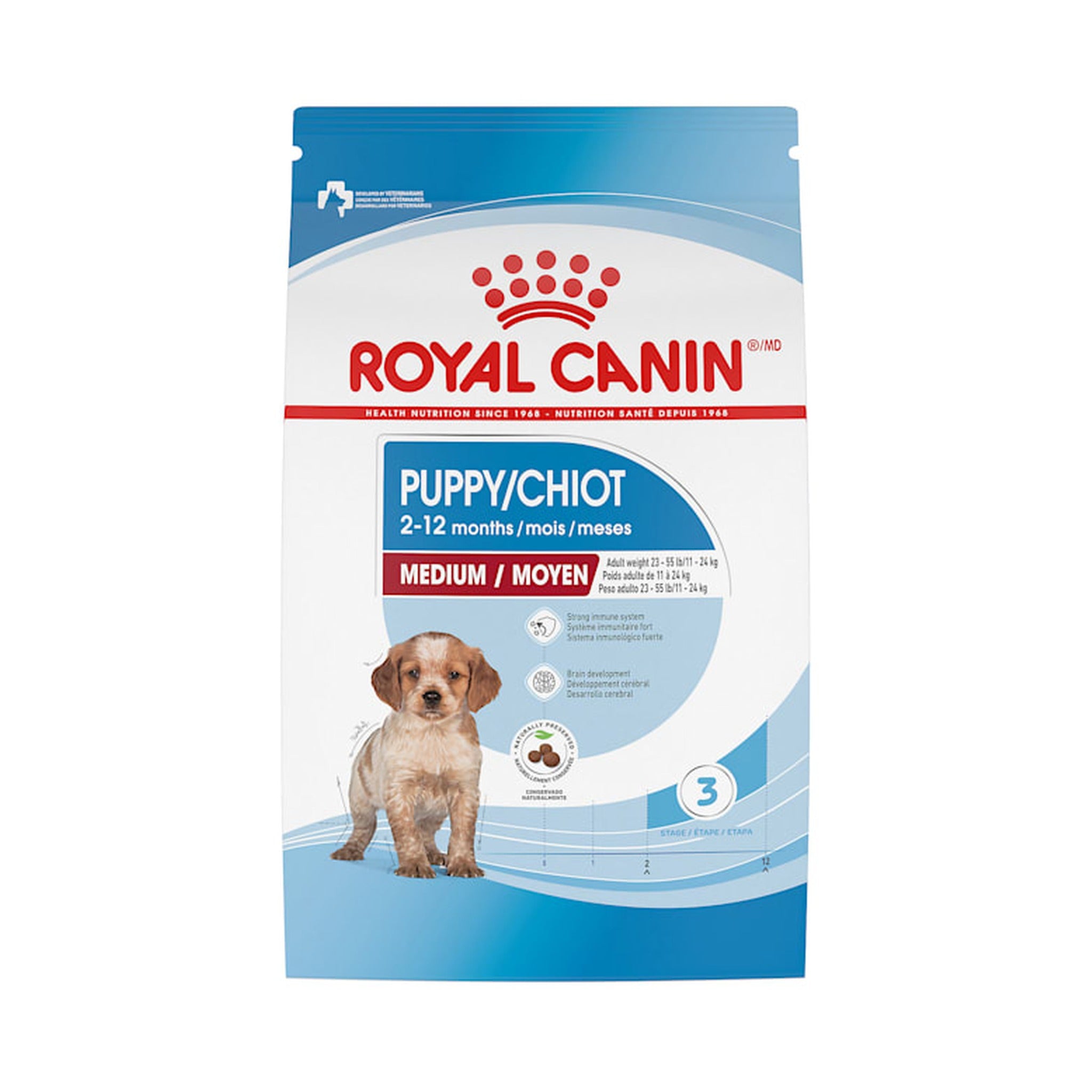 RC Medium Puppy 17lbs